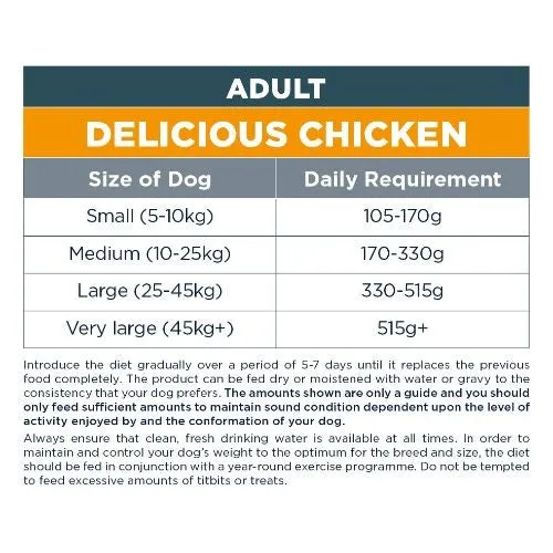 Autarky Delicious Chicken Adult Dry Dog Food 12kg