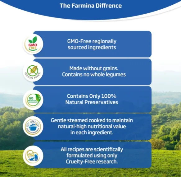 Farmina Natural & Delicious Chicken & Pomegranate Canned Adult Dog Food