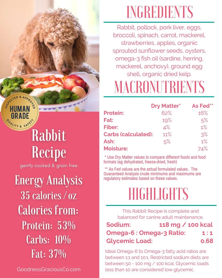 Goodness Gracious Human Grade Synthetic Free Gently Cooked Frozen Dog Food