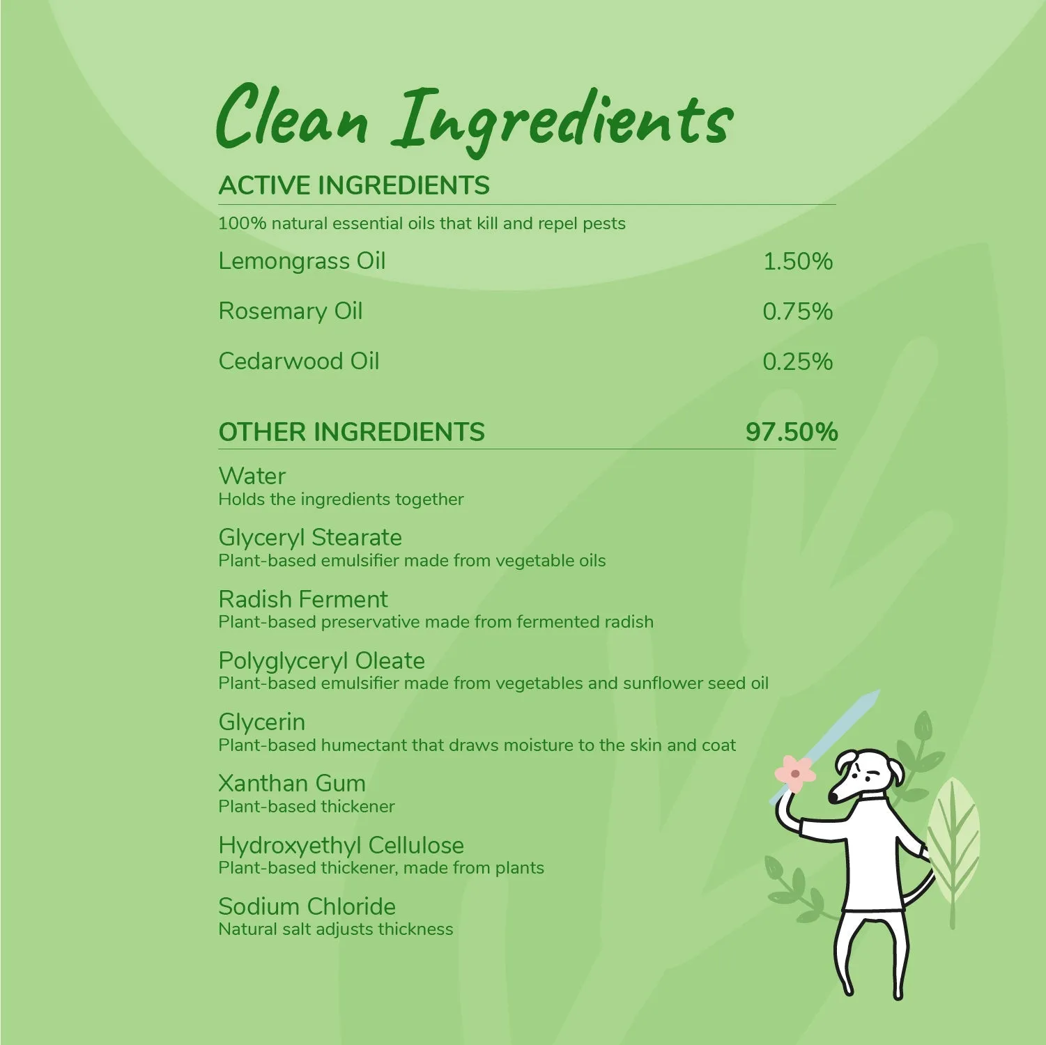 **Kin Kind Flea/Tick Lemongrass Protect Spray 12oz.