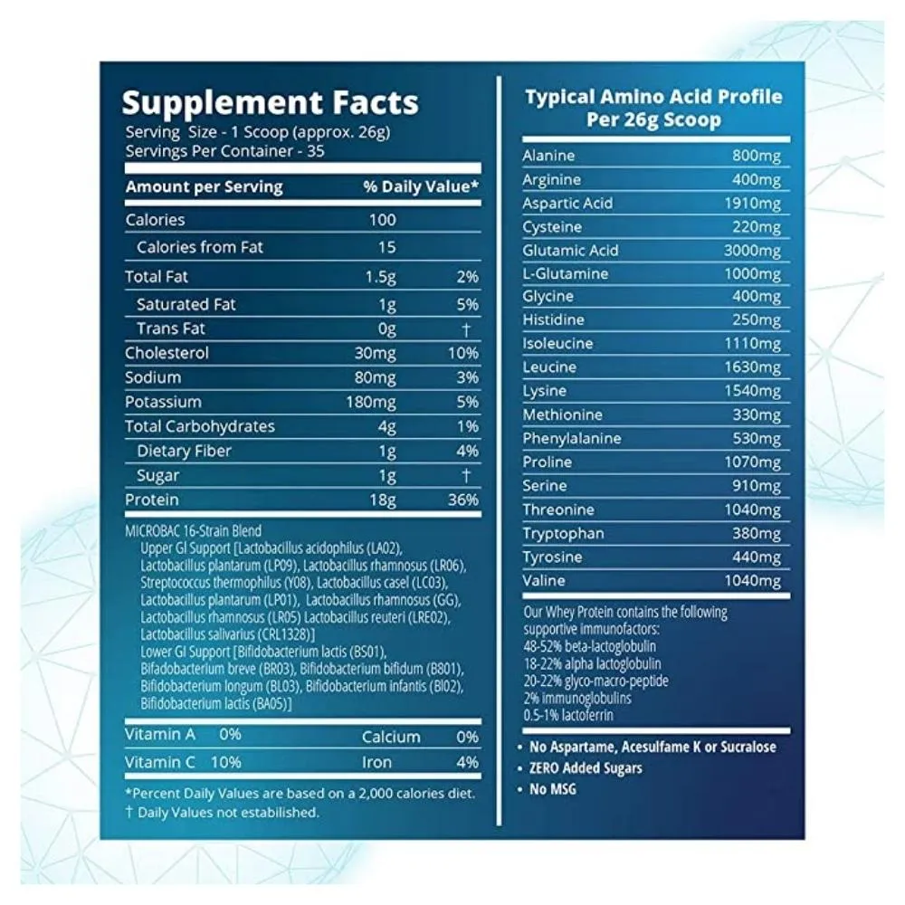 MRM 100% All Natural Whey 2.03 Lbs