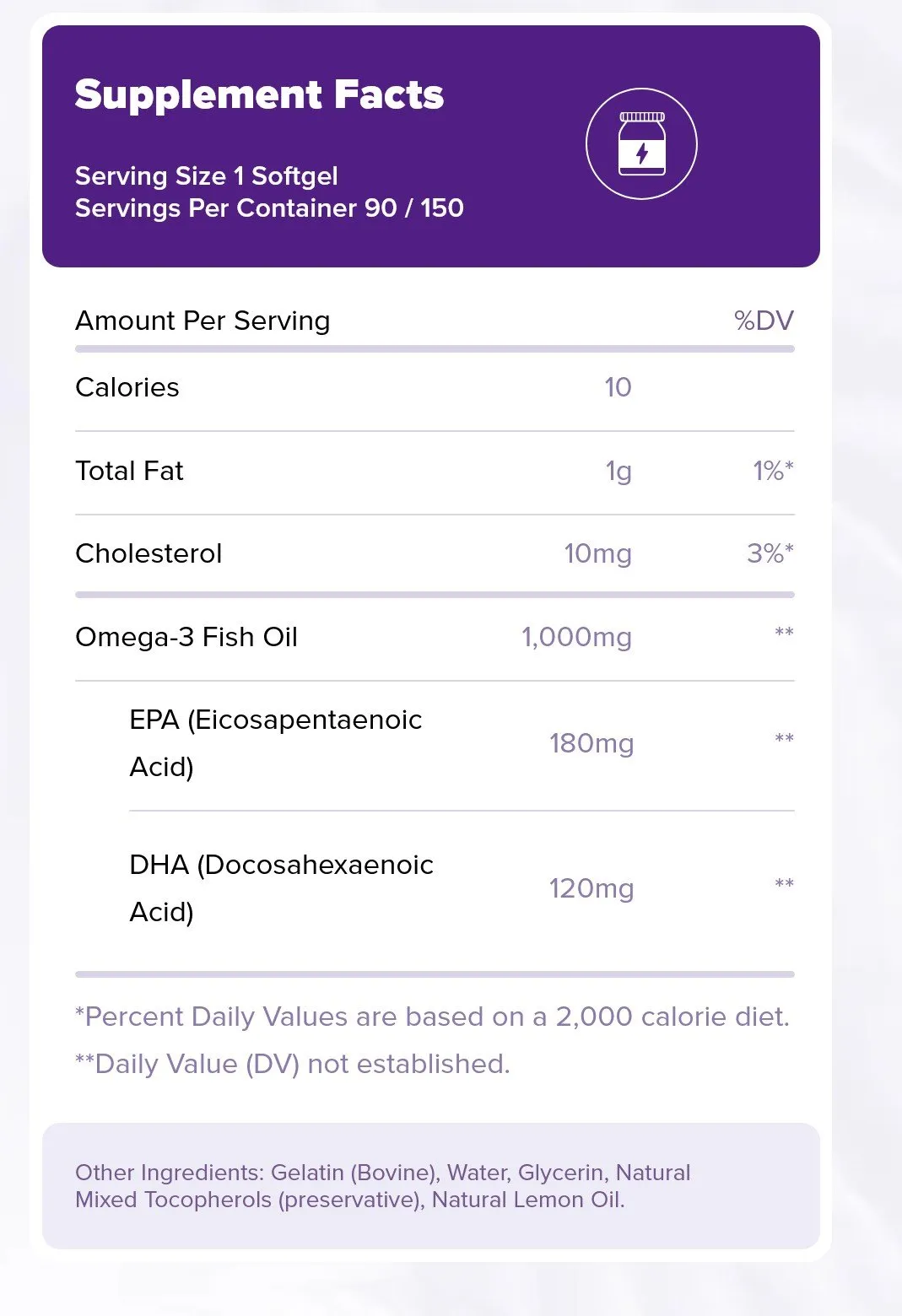 Natrol Omega-3 Fish Oil  Lemon 1,000 mg 90 Softgel