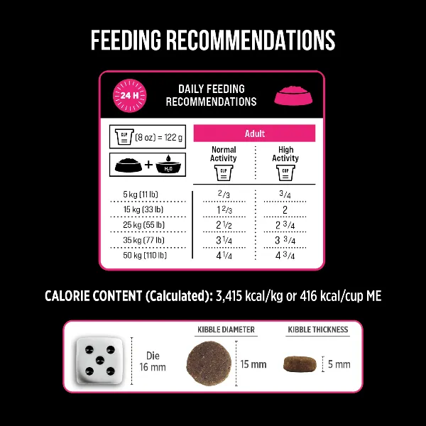 Nutrience SubZero Lamb & Pumpkin Limited Ingredient Dry Dog Food
