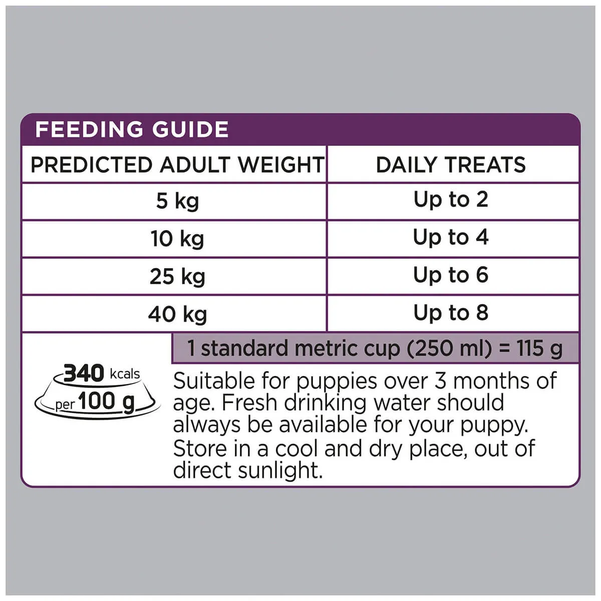 Optimum Healthy Puppy Chicken Pouch Dog Treat 100g
