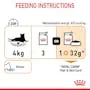 Royal Canin Cat Hair and Skin Care Jelly Adult Wet Food Pouches 85g x 12