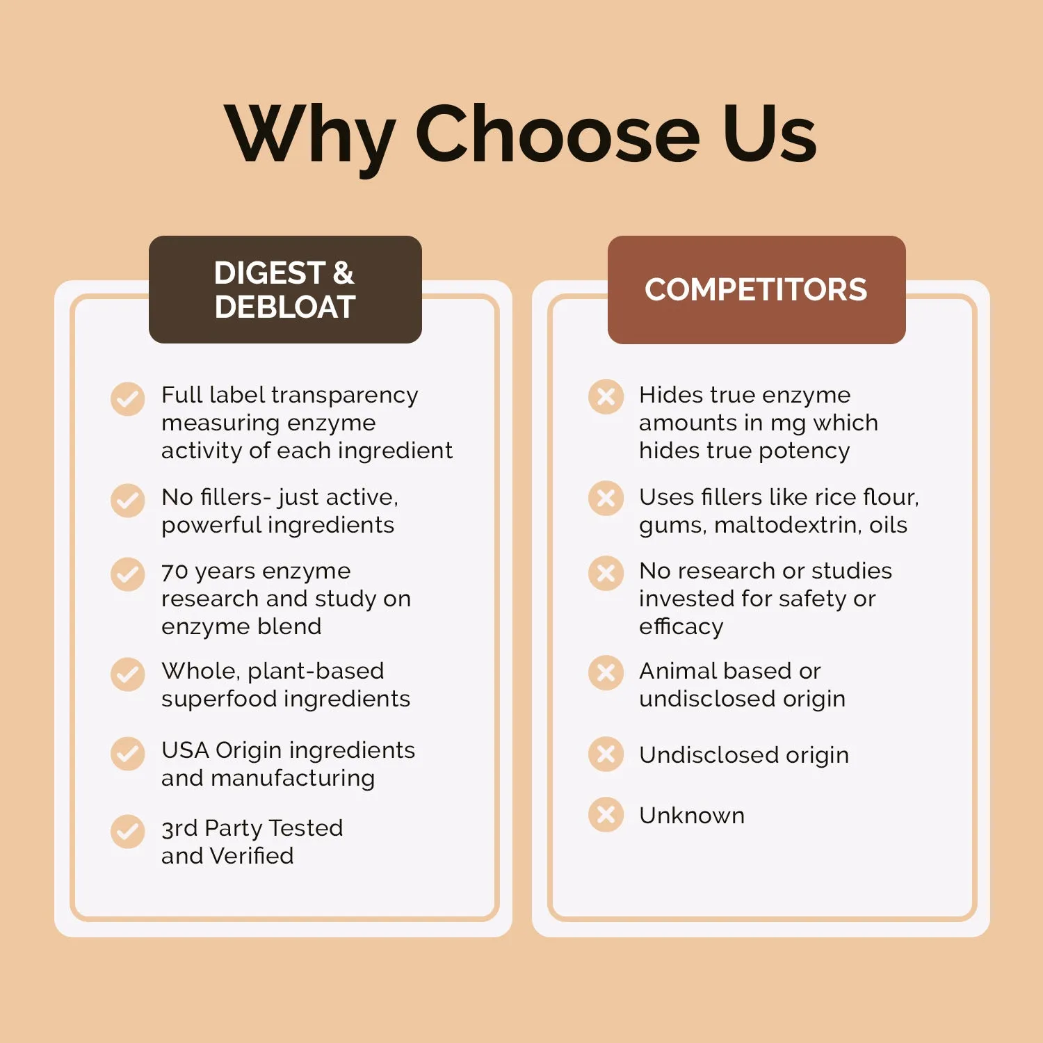The Ultimate Gut Health Bundle