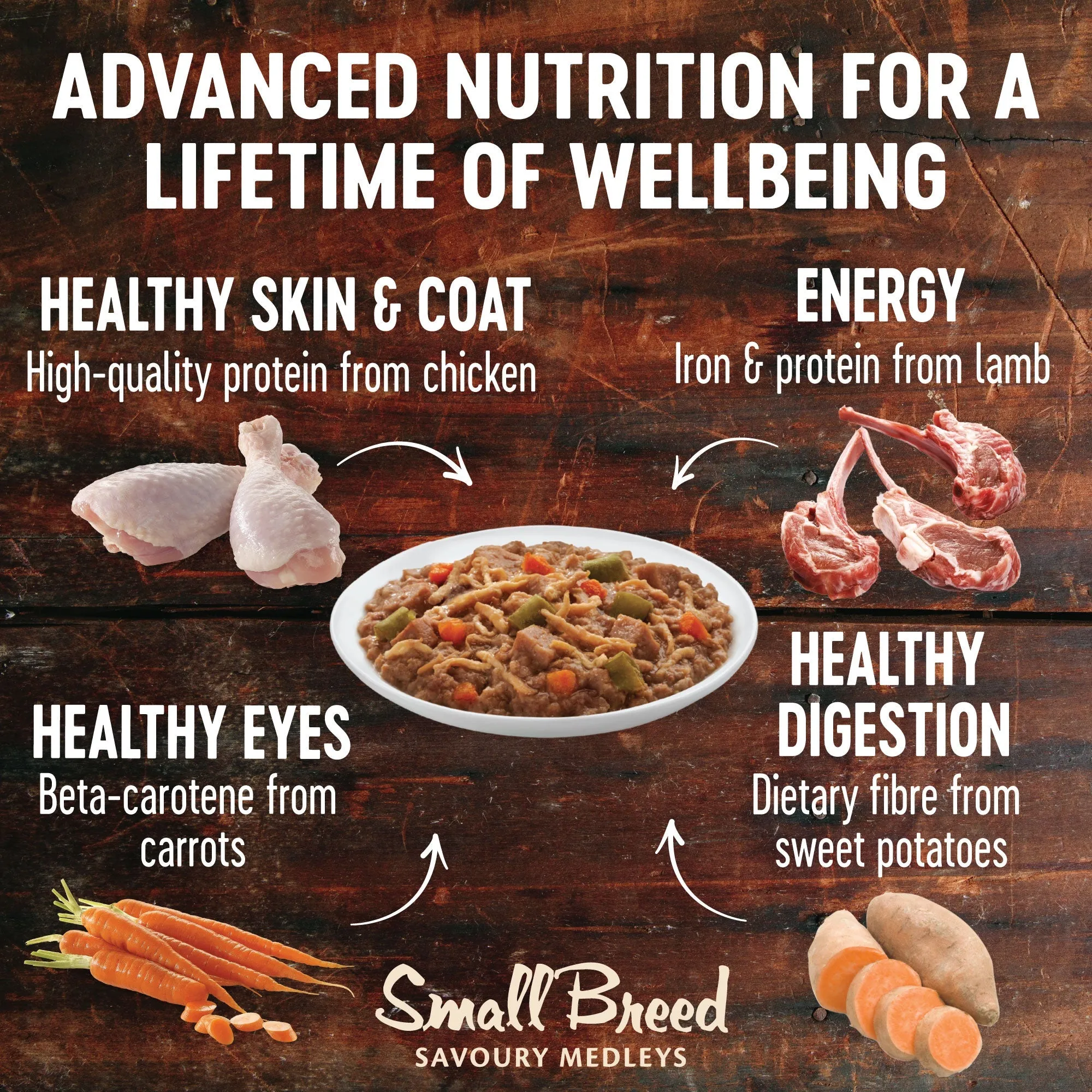 Wellness CORE Savoury Medleys Lamb, Venison, White Sweet Potatoes and Carrots Wet Small Dog Food 85g x 12***